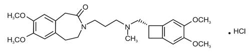 Ivabradine